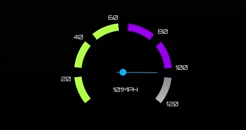 Animation of car speedometer on black ba... | Stock Video | Pond5