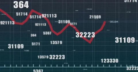 Animation of changing numbers over red graph and grid pattern against black 스톡 동영상 328251887