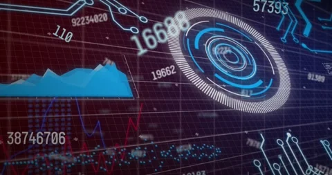 Animation of changing numbers, round sca... | Stock Video | Pond5