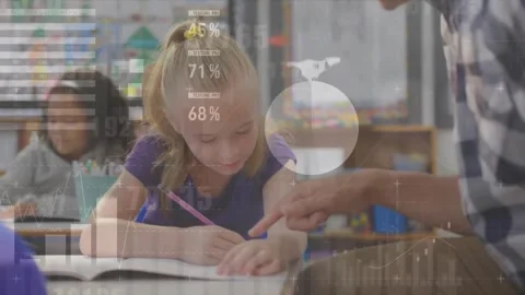Animation of charts processing data over diverse male teacher and schoolgirls Stock Footage 330725285