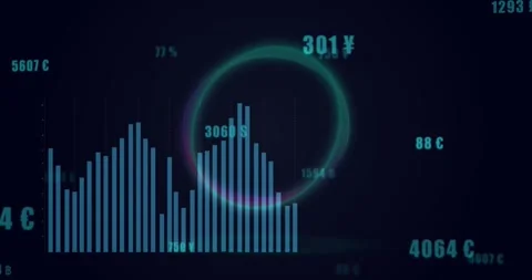 Animation of circle, graph, increasing numbers with multiple currency symbols on 스톡 동영상 327003033