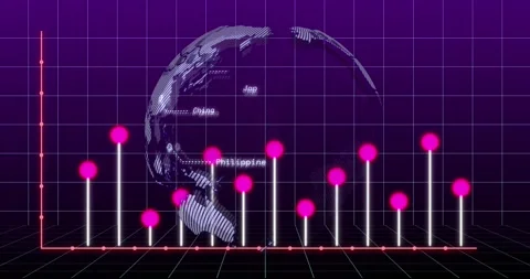 Animation of circles on lines of graph over grid pattern and computer language Stock Footage 248281482