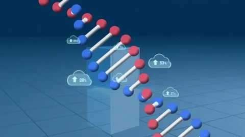 Animation of clouds with growing number over graph and dna strand Video stock 166849017