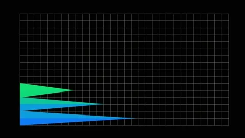 Animation colorful triangular bar graph object for infographic. Stock Footage 230857653