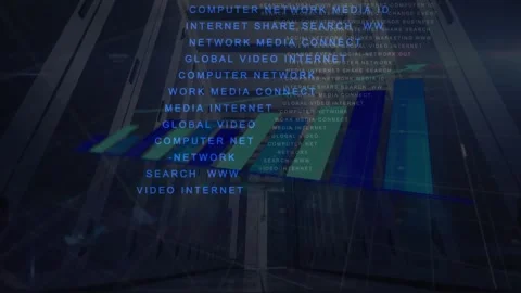 Animation of computer language over grap... | Stock Video | Pond5