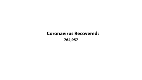 Animation of Coronavirus, Covid 19 Exponential Growth Recovered People Counter Stock Footage 129049985