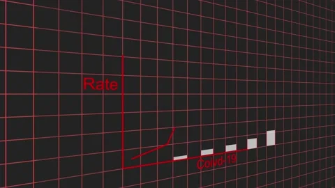 Animation of coronavirus Covid 19 graph statistics recording and data processing Stock Footage 146336024