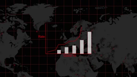 Animation of coronavirus Covid 19 graph statistics recording and data processing Stock Footage 146405377