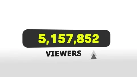 Animation counter number viewers motion graphic suitable for social media, .. Stock Footage 292979128