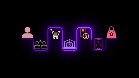 Animation of customer experience concept and service. Neon purple outline p.. Видео 335230592