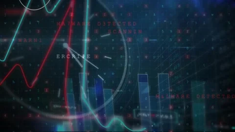 Animation of cyber security and statistical data processing against blue Stock Footage 329166786