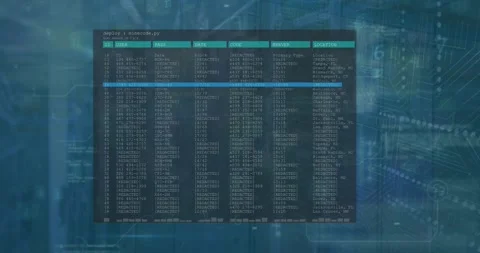 Animation of cyber security data processing and microprocessor connections Vídeo Stock 328836509