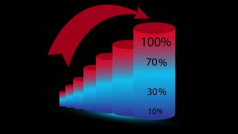Animation of a cylindrical chart on a black background Stock Footage 124677007