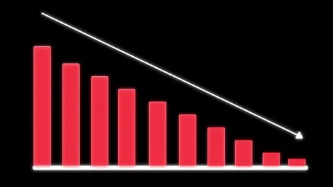 Animation of data graph goes down Stock Footage 296078960