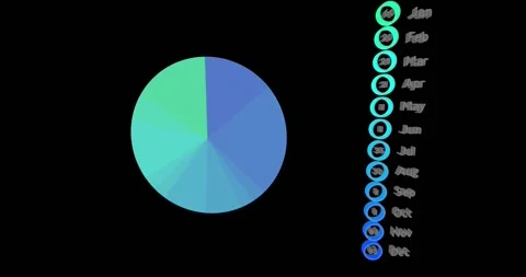 Animation of data processing and statistics over black background Stock Footage 347299281