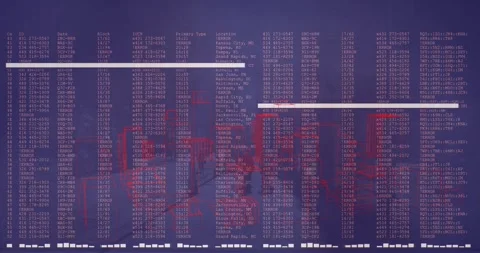Animation of data processing over 3d city model against city street Stock Footage 329709811