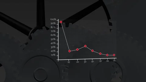 Animation of data processing over cogs on white background Stock Footage 327123966