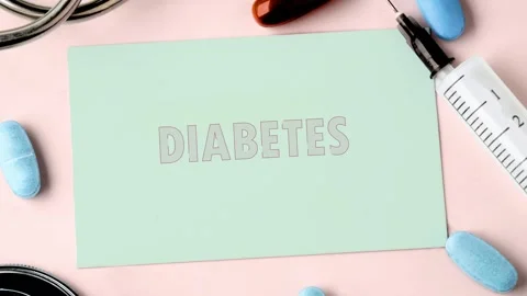 Animation of the DIABETES text. Explore business and finance concepts related to Stock Footage 296869616