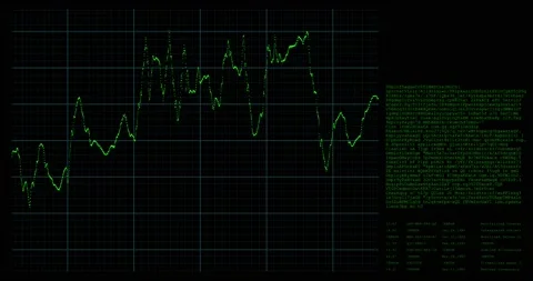 Animation of digital data processing and statistics recording with green line in Stock Footage 145423417