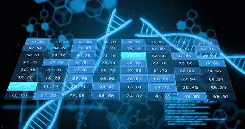 Animation of digital data processing over dna stands and binary coding Stock Footage 306716924