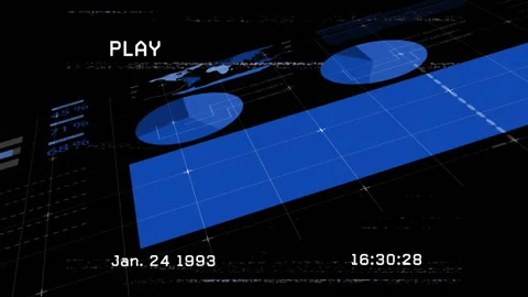 Animation of digital interface displaying graphs and world map with date and Stock Footage 303590034