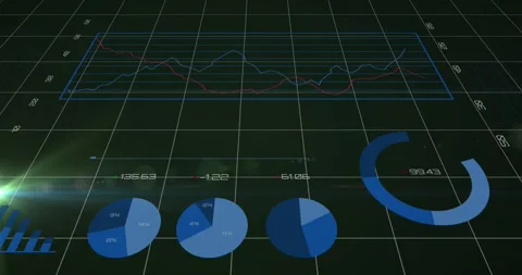 Animation of digital multiple graphs with changing numbers over grid pattern Stock Footage 327898964