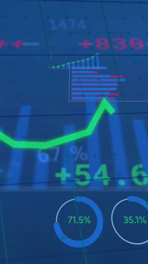 Animation of digital multiple graphs moving in loop with changing numbers on Stock Footage 341976466