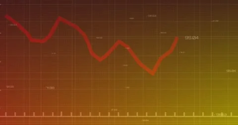 Animation of downward graph with changing numbers over grid pattern against Stock Footage 242349105