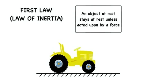 Animation of Educational infographics explaining Newton first law of motion Stock Footage 345220985