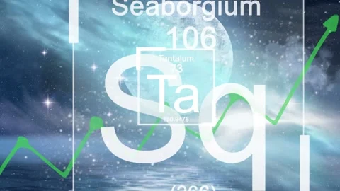 Animation of elements over graph and globe on black background Stock Footage 201174467