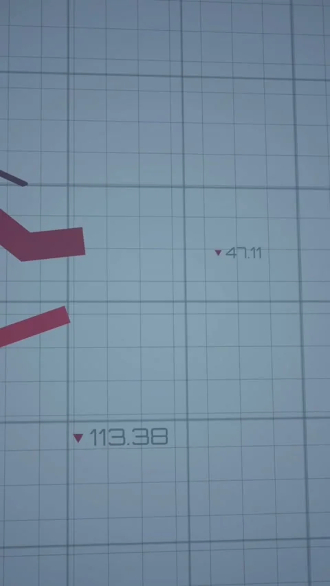 Animation of falling graphs with changing numbers over grid pattern against Stock Footage 321216479