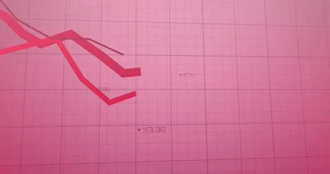 Animation of falling graphs over grid pattern against changing numbers on Stock Footage 330400271
