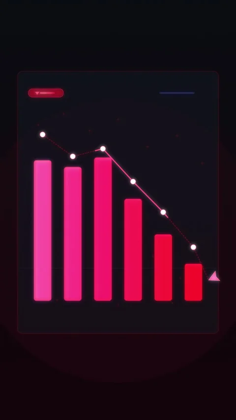 Animation of financial chart analytics glowing pink bars and line graph Stock-Footage 346863126