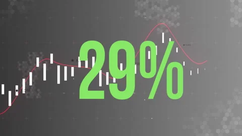 Animation of financial chart with candlestick patterns and red trend line Stockbeeldmateriaal 303468292