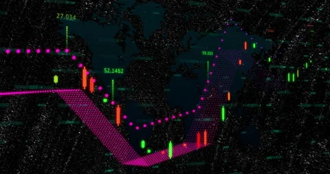 Animation of financial chart with candlestick patterns over world map background Stockbeeldmateriaal 304839796