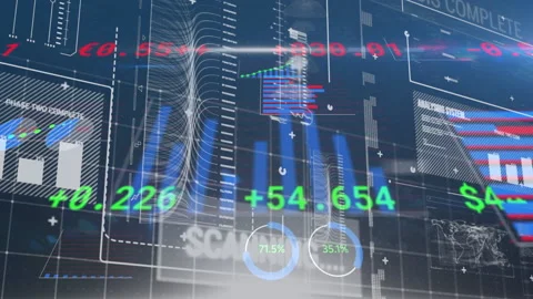 Animation of financial data processing and digital interface 스톡 동영상 146561264