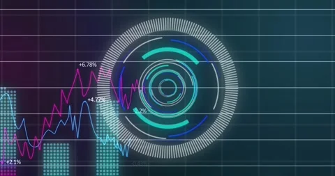 Animation of financial data processing over scope scanning on black background Stockbeeldmateriaal 327063527