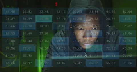 Animation of financial data processing over african american male hacker by Stock Footage 329017488