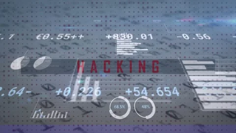 Animation of financial data processing over hacking text Stock Footage 329022580