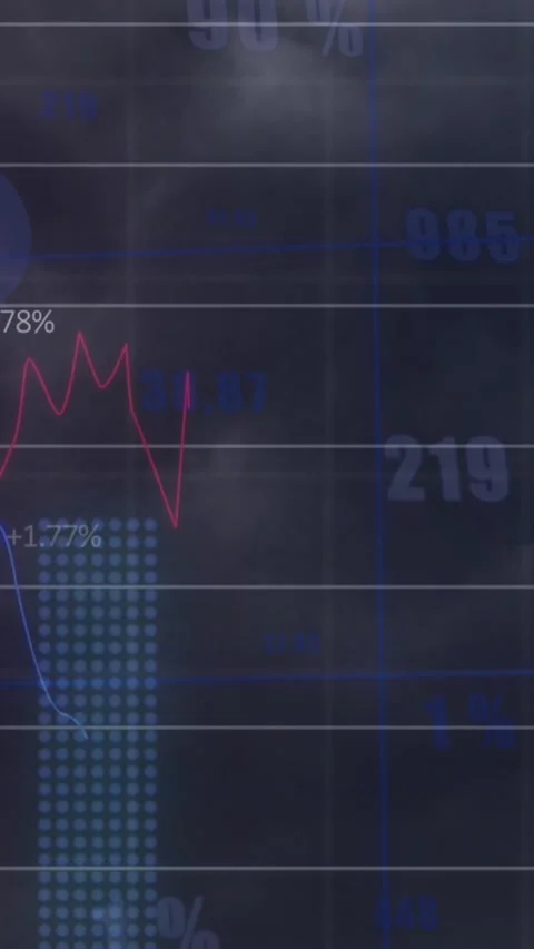 Animation of financial data processing over sky with clouds Stock Footage 341991644