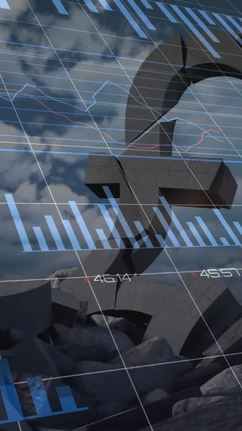 Animation of financial data processing over pound symbol and sky with clouds Stock Footage 342915609
