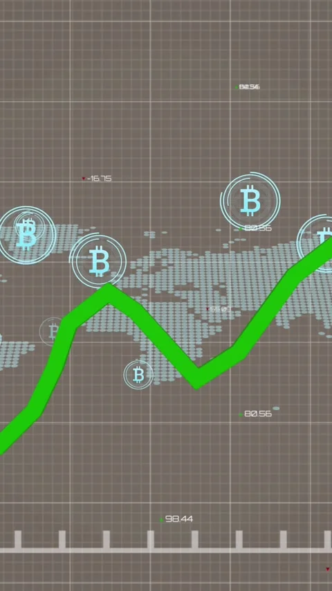 Animation of financial data processing over world map and bitcoin symbols Stock Footage 343609654