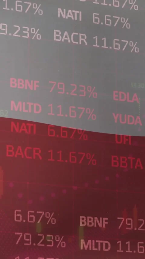 Animation of financial data processing over flag of chile Stock Footage 344244256