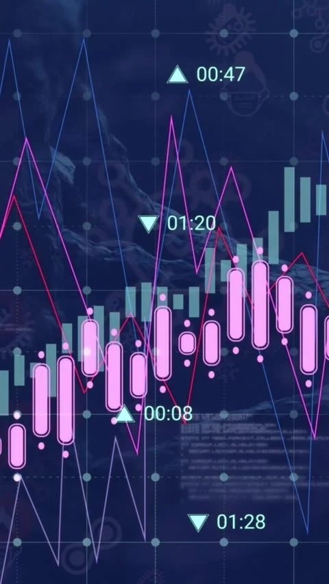 Animation of financial data processing over dna structure and covid-19 cell Stock Footage 344524724