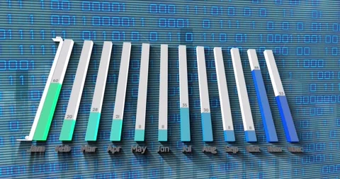 Animation of financial graph over data processing Video stock 327355125