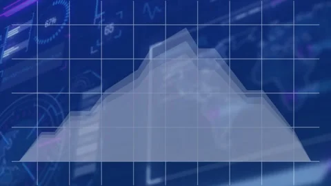 Animation of fluctuating data lines over blue grid showing financial trends Video stock 329367131