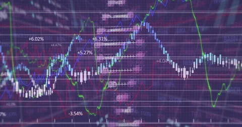 Animation of fluctuating financial data charts with graphs and percentages on Stock Footage 305293122