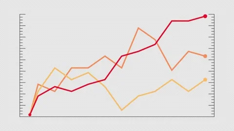 Animation footage of Growing chart Stock Footage 149294788