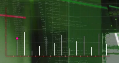 Animation of graph and computer language over data server system in background Video stock 252358684
