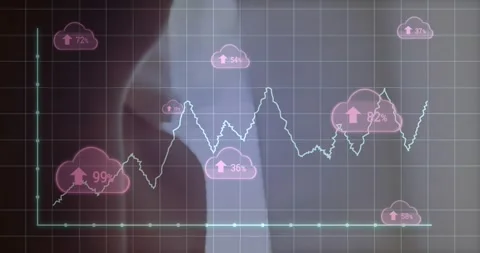 Animation of graph, changing numbers, arrows in cloud, caucasian woman applying Stock Footage 330172592